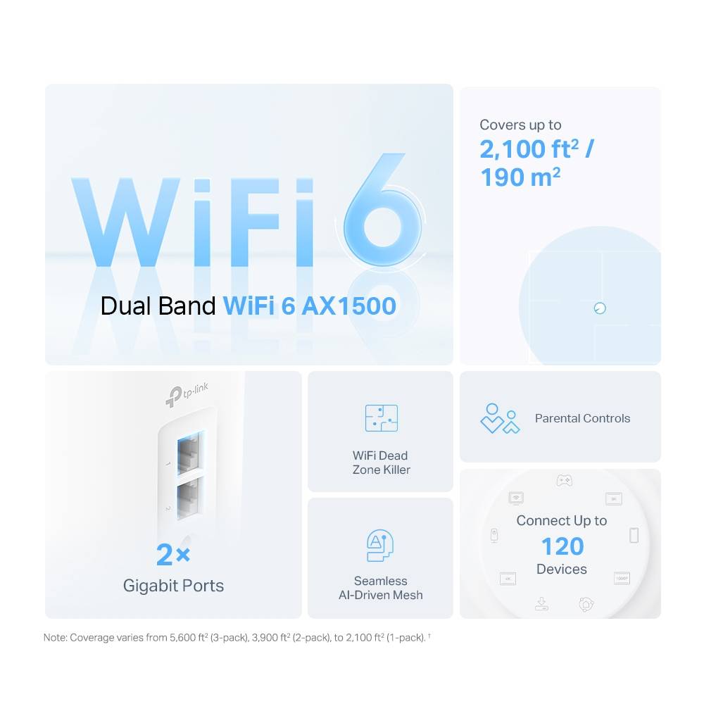 Details Access Point TP-LINK DECO-X10 pack 2