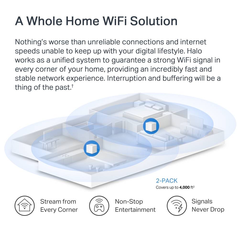 Home SISTEMA MESH WIFI AX1500 DB MERCUSYS HALO H60X (PACK 2)