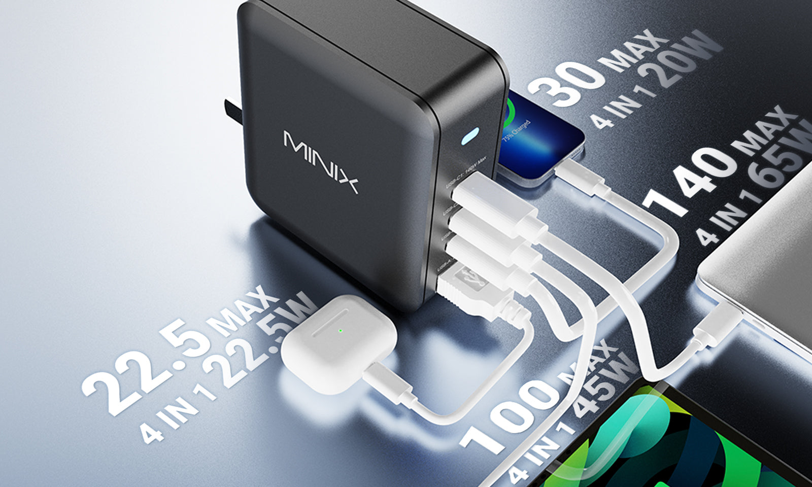 ALIMENTADOR MINIX NEO P165 - 165W, 3USB C + 1A PD 3.1-QC5