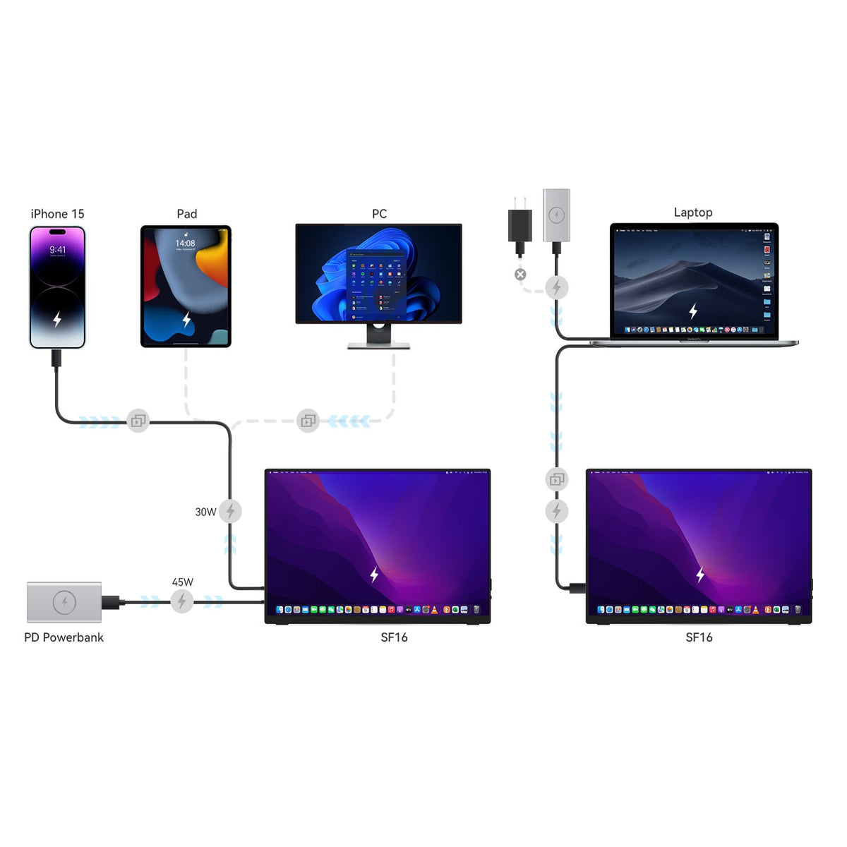 minix-16srgb-portable-touchscreen-monitor-sf16t-314444